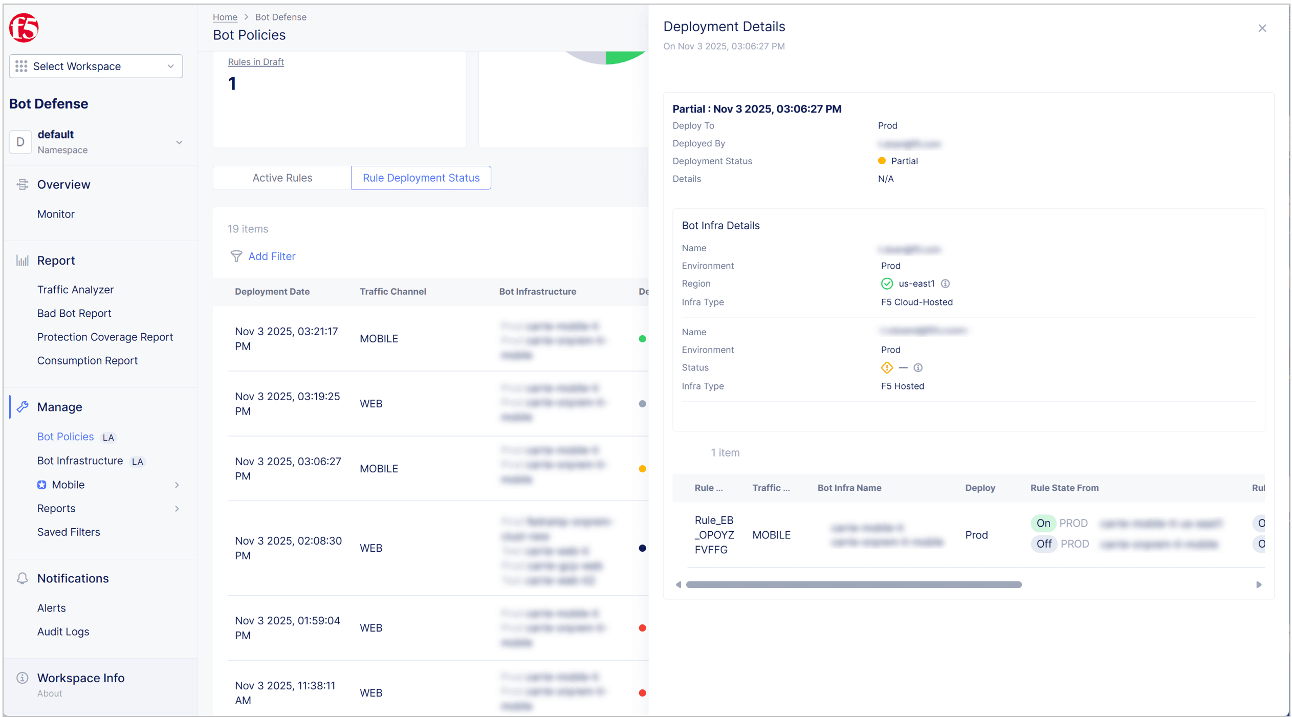 Figure: Deployment Details