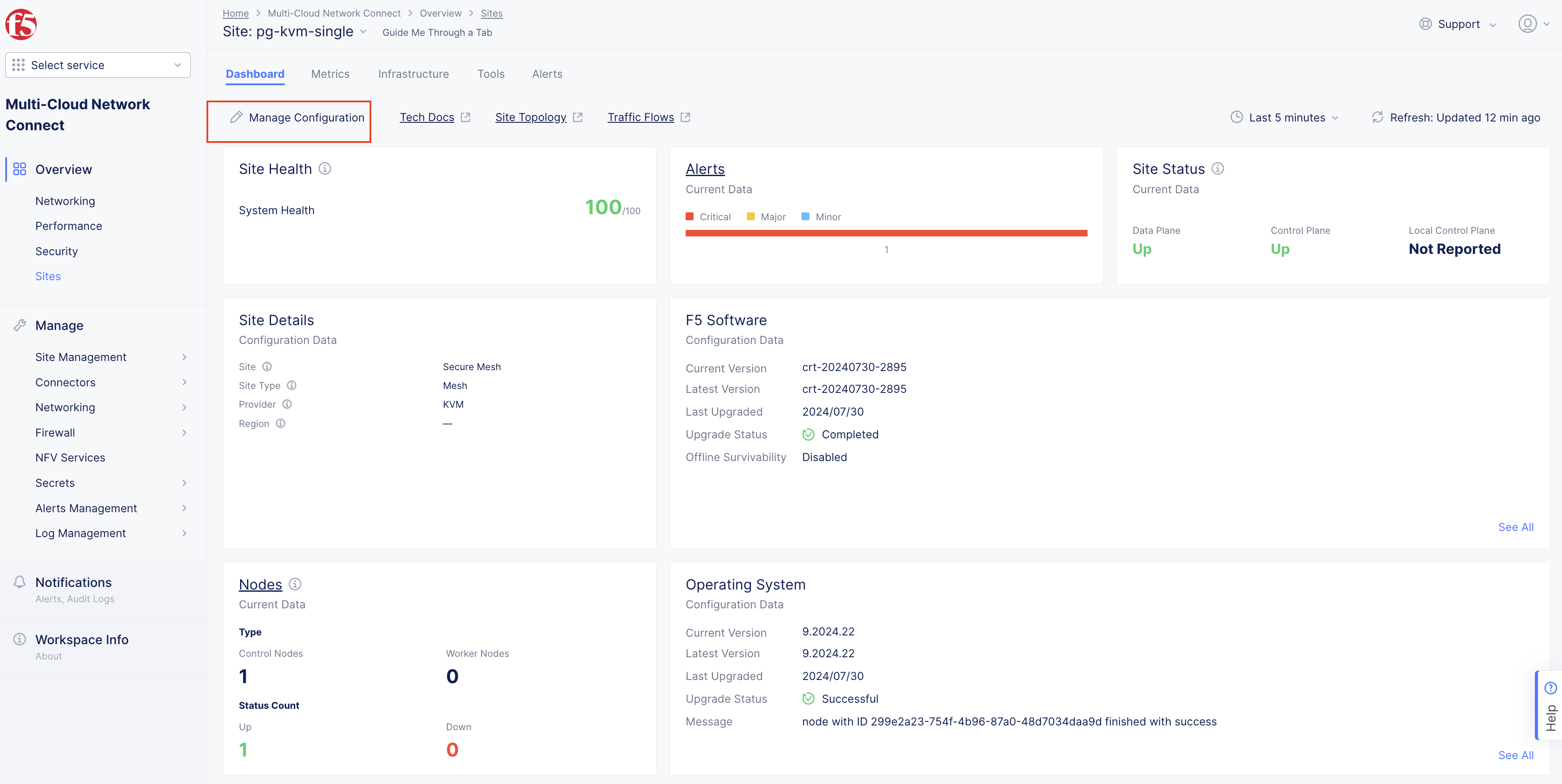 Figure: Site System Health