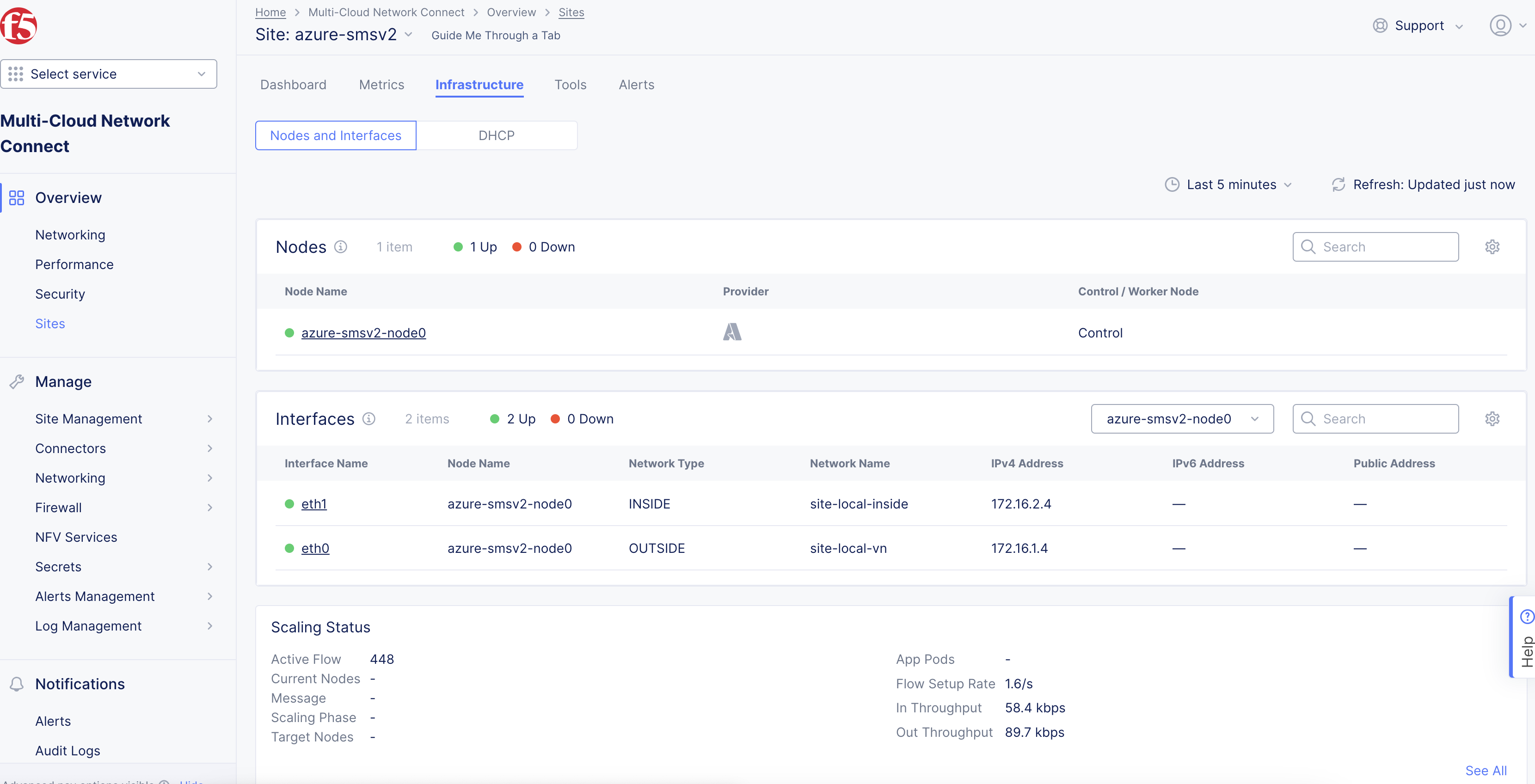Figure: Verify Interface