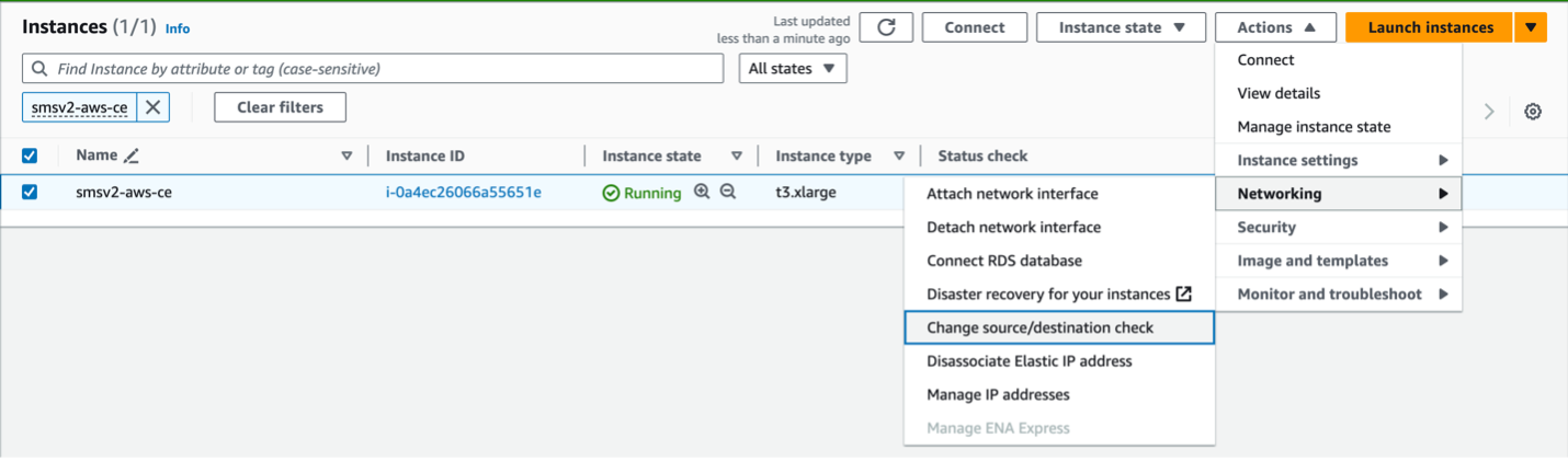 Figure: Networking