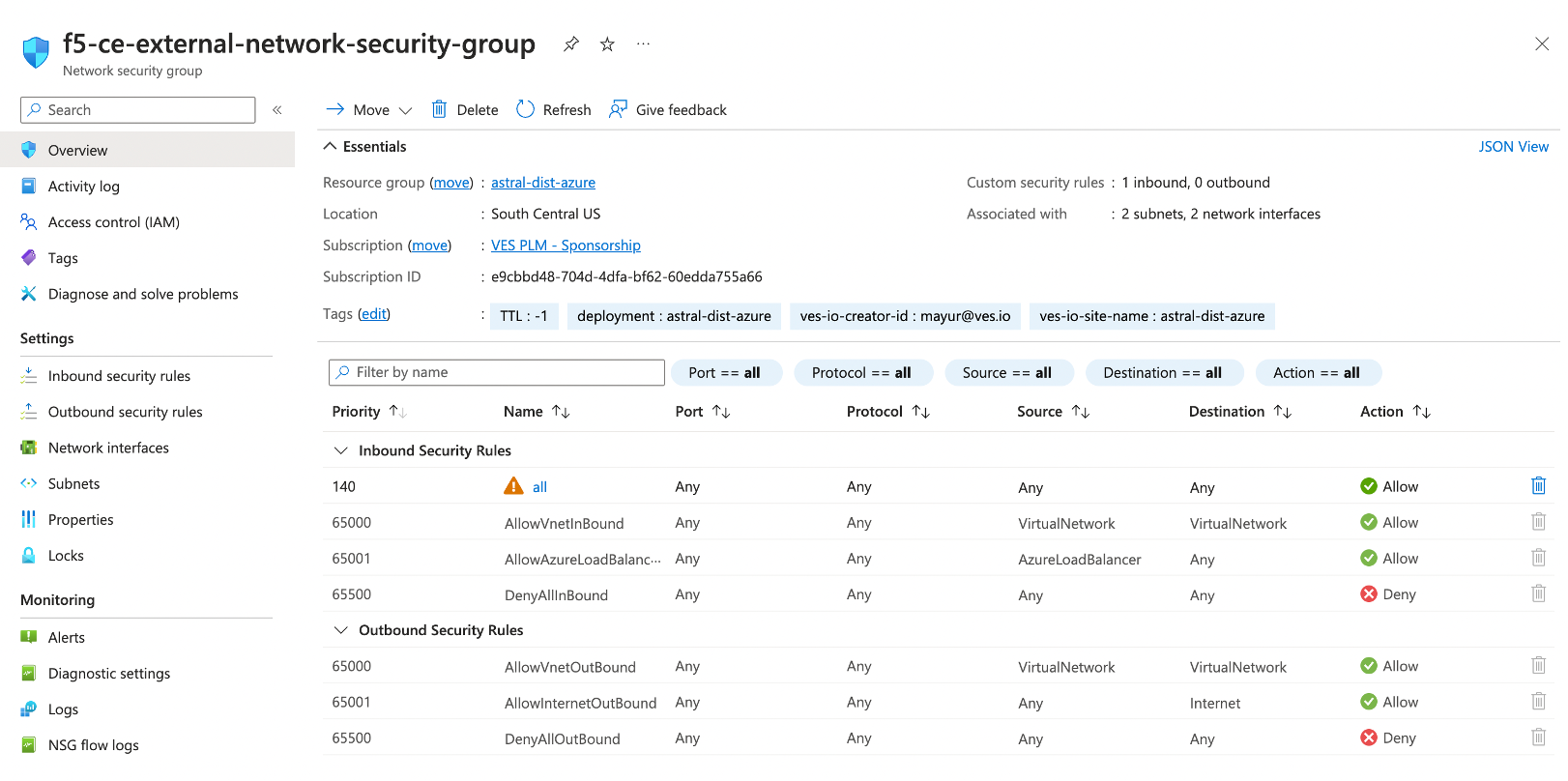 Figure: Verify Rules