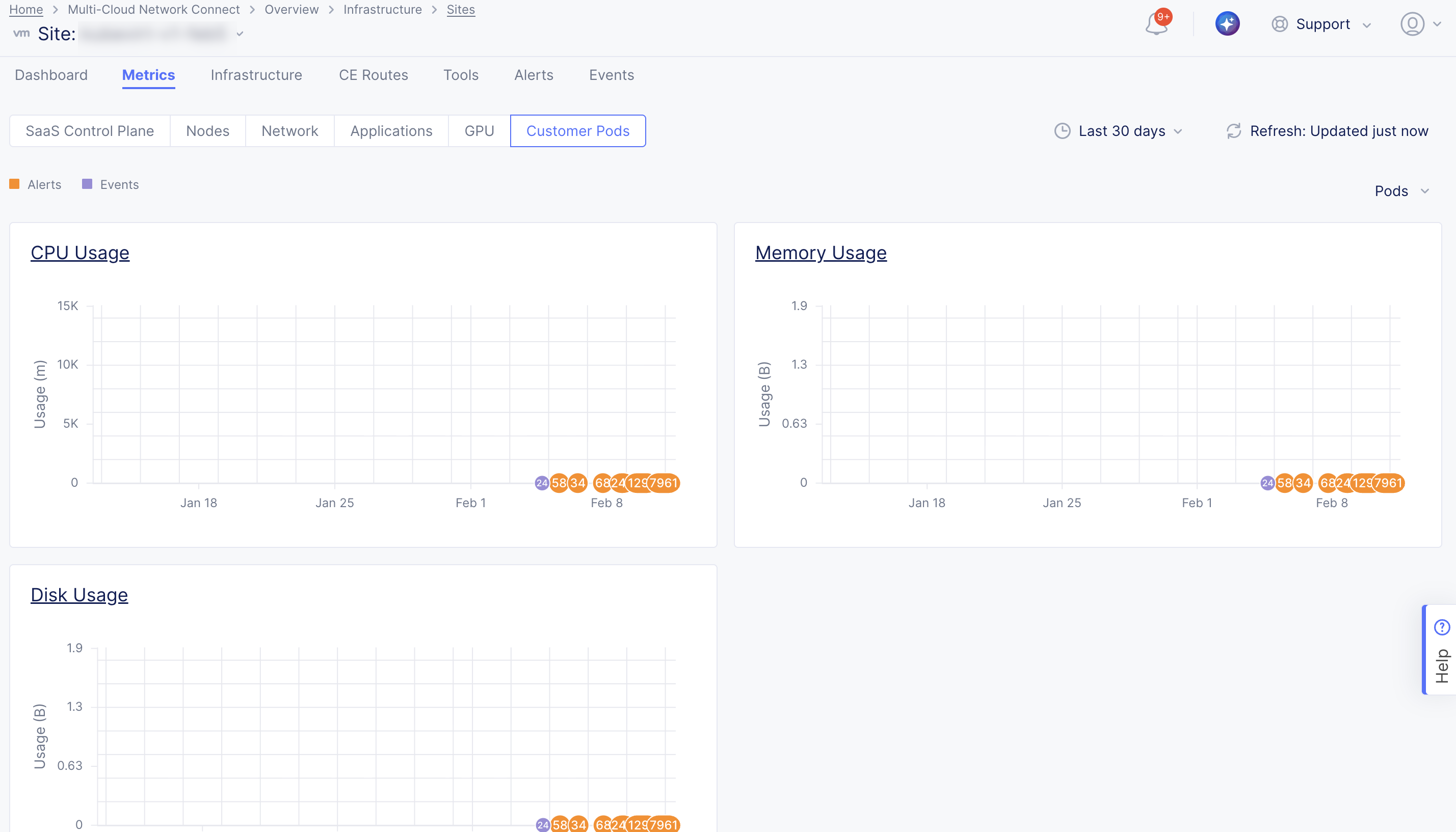 Figure: App Stack CE Pod GPU Metrics