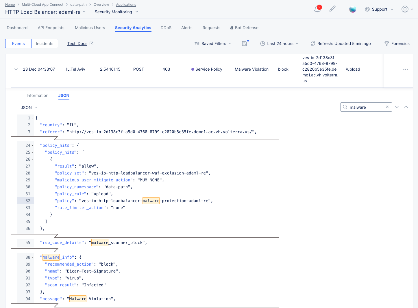 Figure: Malware Event JSON