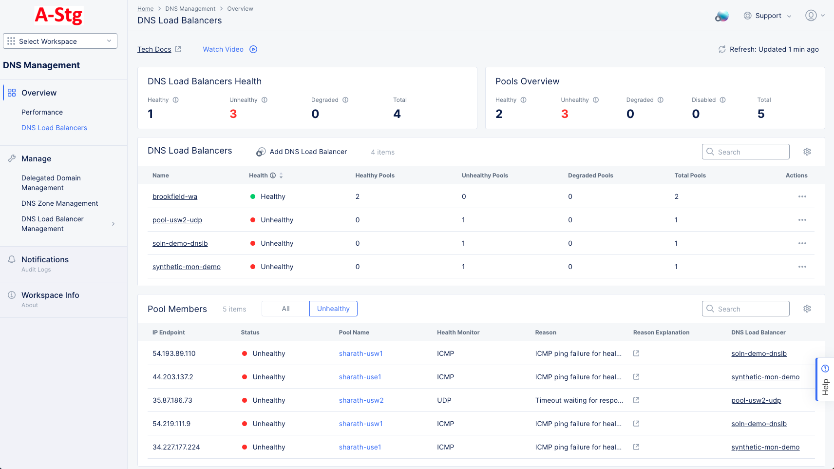 Figure: DNS Load Balancers Dashboard