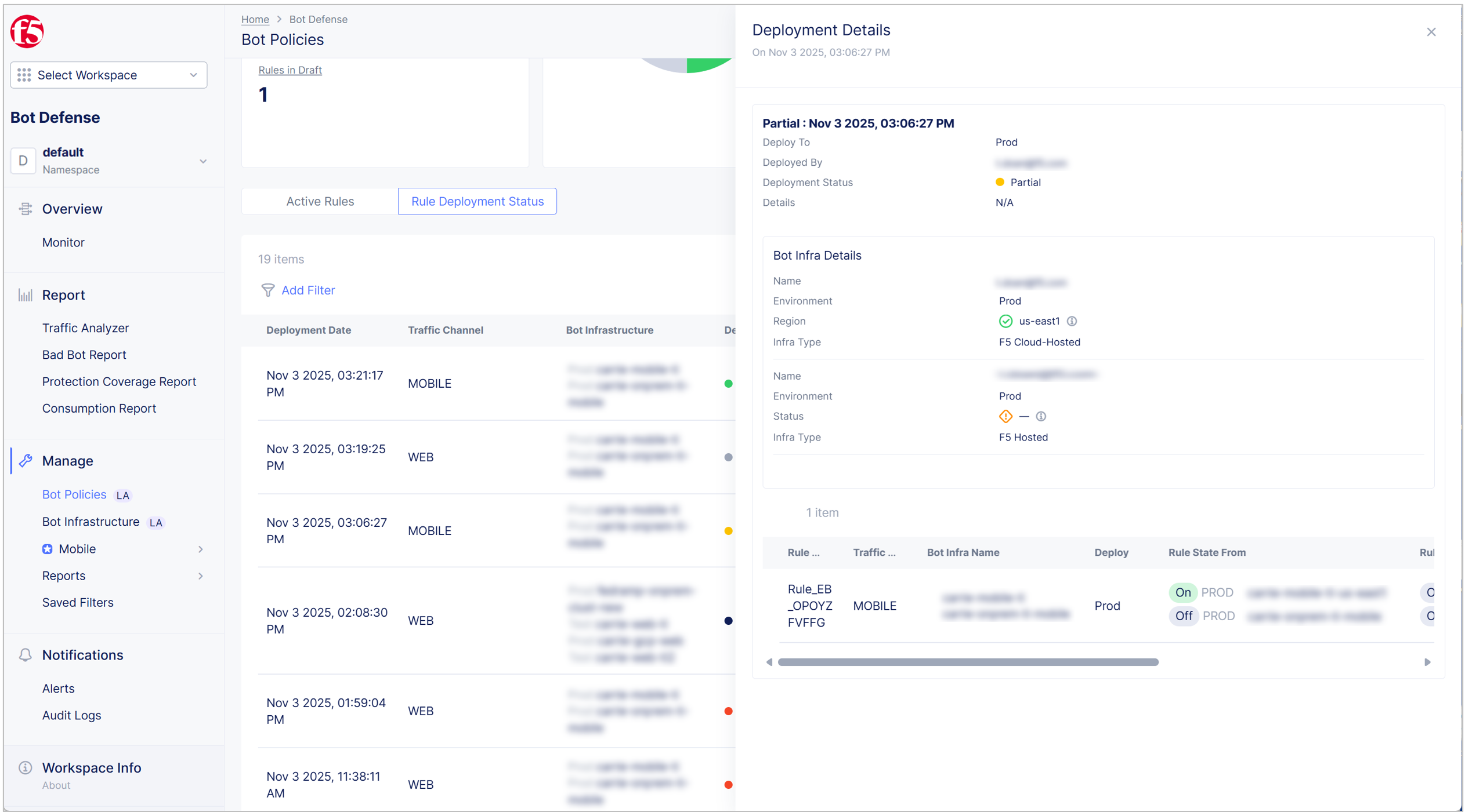 Figure: Deployment Details