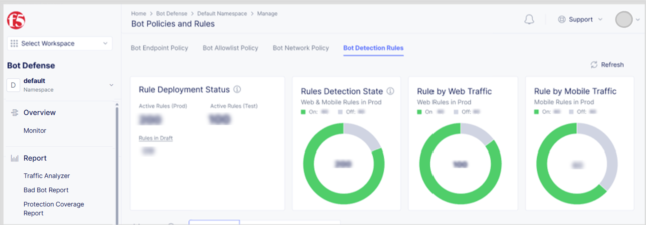 Figure: Manage Bot Detection Rules